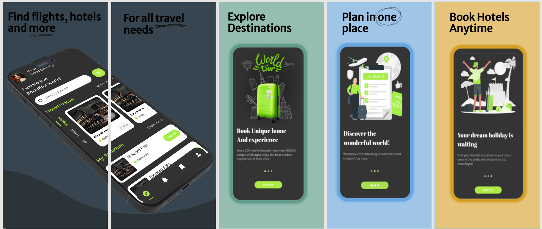 Travelling App